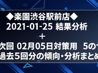 楽園渋谷駅前店 スロパイ プログラミング スロットデータ分析